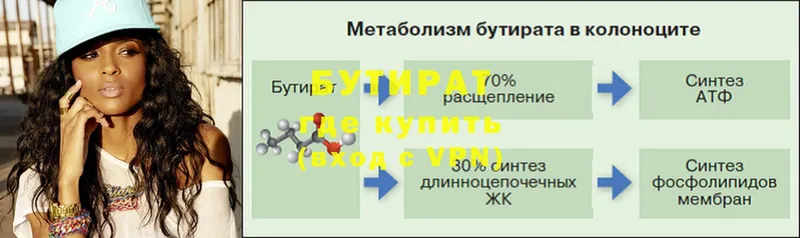 как найти наркотики  Воркута  БУТИРАТ бутандиол 